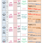 財団設立40周年記念イベント開催のお知らせ(8/6～9)