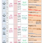 財団設立40周年記念イベント開催のお知らせ(8/6～9)