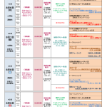 財団設立40周年記念イベント開催のお知らせ(8/6～9)