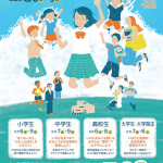 財団設立40周年記念イベント開催のお知らせ(8/6～9)